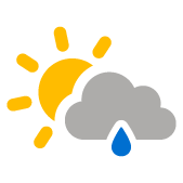 rain and clear spells